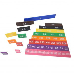 กระดานทศนิยม (Decimal Tiles Tray) - Image 7