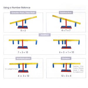 คานชั่งตัวเลขพร้อมแผ่นน้ำหนักชุดใหญ่ ( Math Balance) - Image 9