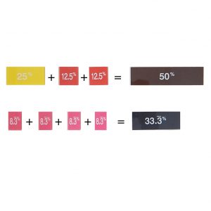 กระดานเปอร์เซ็นต์ (Percentage Tiles Tray) - Image 4