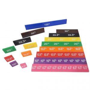 กระดานเปอร์เซ็นต์ (Percentage Tiles Tray) - Image 7