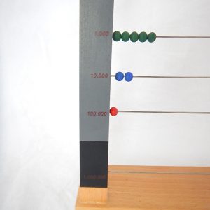 ชุดกรอบลูกปัดใหญ่ (Large Bead Frame) - Image 6