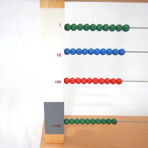 ชุดกรอบลูกปัดเล็ก (Small Bead Frame) - Image 3