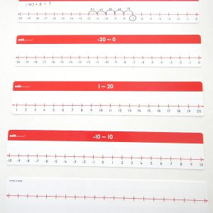 เส้นจำนวนเต็มลบ (9 ชิ้น/ชุด) (Number Lines (Negative Number)) - Image 3