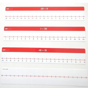 เส้นจำนวนเต็มลบ (9 ชิ้น/ชุด) (Number Lines (Negative Number)) - Image 4