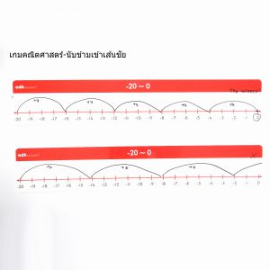 เส้นจำนวนเต็มลบ (9 ชิ้น/ชุด) (Number Lines (Negative Number)) - Image 7