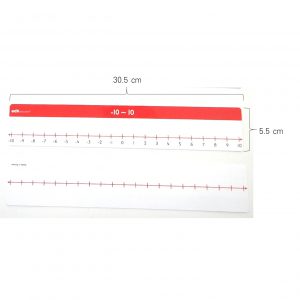เส้นจำนวนเต็มลบ (9 ชิ้น/ชุด) (Number Lines (Negative Number)) - Image 9