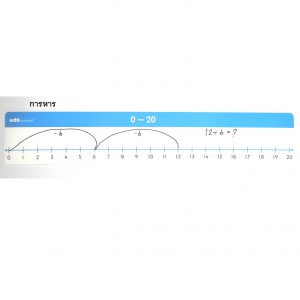 เส้นจำนวน 0-20 (5 แผ่น/ชุด) (Number Lines 0-20 (5 pcs/set)) - Image 4