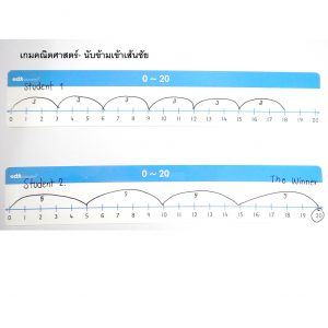 เส้นจำนวน 0-20 (5 แผ่น/ชุด) (Number Lines 0-20 (5 pcs/set)) - Image 5