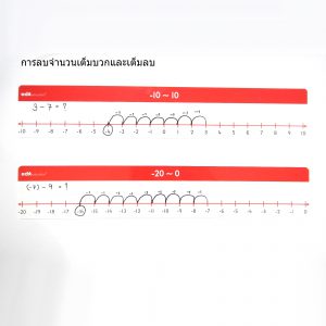 เส้นจำนวนเต็มลบ (9 ชิ้น/ชุด) (Number Lines (Negative Number)) - Image 10