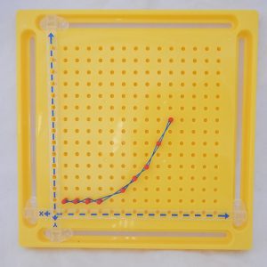 กระดานเรขาคณิตแสดงแกน X-Y(X-Y Coordinate Peg Board) - Image 7