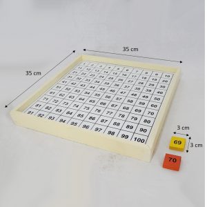 กระดานนับเลข 1- 100  (Counting Board 1 - 100) - Image 8