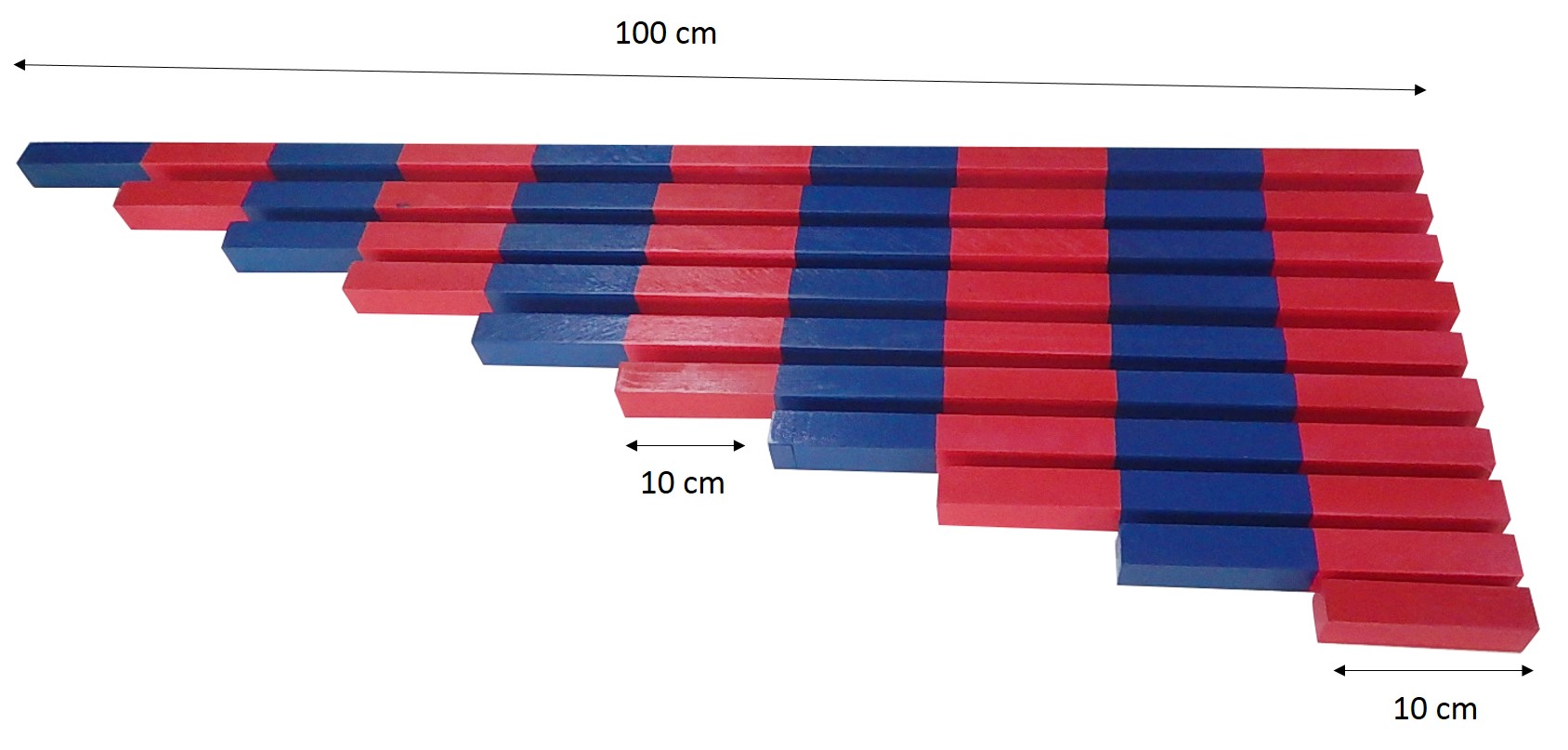 พลองจำนวน (Number Rods) - AlterAce